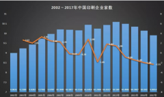 ӡ���볡���٣�����㻹���յ㣿