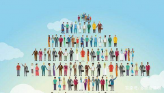 ̨��°��ȣ�ӵ���罻�������罻���������淨