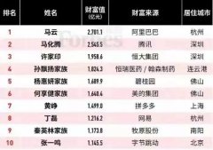 ����ǧ���׸�������2����н��Ƹ��Уѧ������